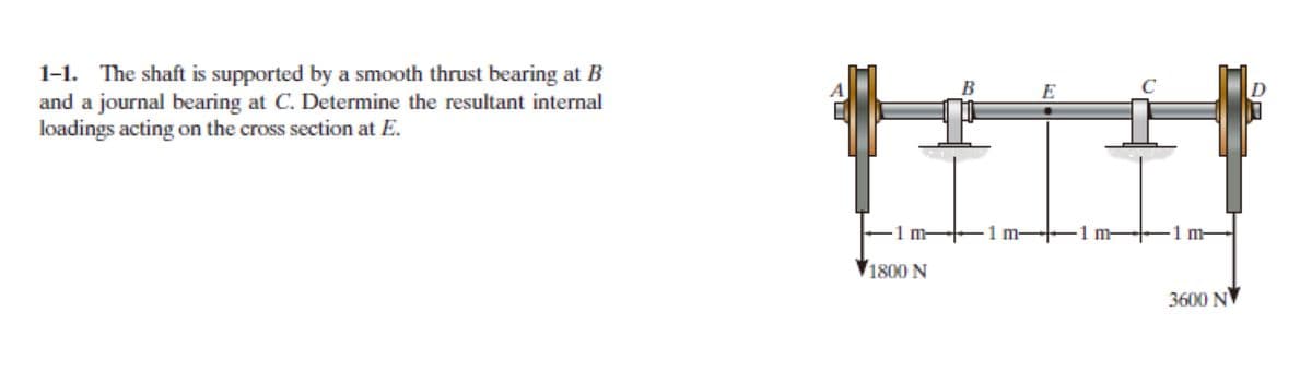 1-1. The shaft is supported by a smooth thrust bearing at B
and a journal bearing at C. Determine the resultant internal
loadings acting on the cross section at E.
A
B
E
1 m-
1m-
1 m-
1m-
1800 N
3600 N
V
