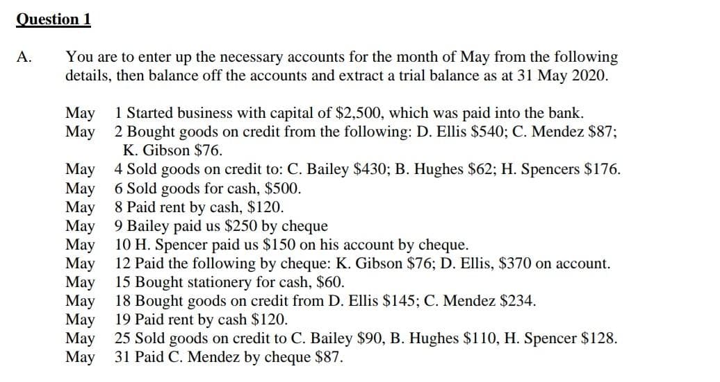 Question 1
A.
You are to enter up the necessary accounts for the month of May from the following
details, then balance off the accounts and extract a trial balance as at 31 May 2020.
May 1 Started business with capital of $2,500, which was paid into the bank.
May 2 Bought goods on credit from the following: D. Ellis $540; C. Mendez $87;
K. Gibson $76.
May
May
4 Sold goods on credit to: C. Bailey $430; B. Hughes $62; H. Spencers $176.
6 Sold goods for cash, $500.
May 8 Paid rent by cash, $120.
May
May
May
May
May
Ma
9 Bailey paid us $250 by cheque
10 H. Spencer paid us $150 on his account by cheque.
12 Paid the following by cheque: K. Gibson $76; D. Ellis, $370 on account.
15 Bought stationery for cash, $60.
18 Bought goods on credit from D. Ellis $145; C. Mendez $234.
19 Paid rent by cash $120.
May 25 Sold goods on credit to C. Bailey $90, B. Hughes $110, H. Spencer $128.
May 31 Paid C. Mendez by cheque $87.