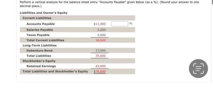 Perform a vertical analysis for the balance sheet entry "Accounts Payable" given below (as a %). (Round your answer to one
decimal place.)
Liabilities and Owner's Equity
Current Liabilities
Accounts Payable
Salaries Payable
Taxes Payable
Total Current Liabilities
Long-Term Liabilities
Debenture Bond
Total Liabilities
Stockholder's Equity
Retained Earnings
$11,400
3,200
4,000
18,600
17,000
35,600
43,000
Total Liabilities and Stockholder's Equity $78,600
%
OC
€