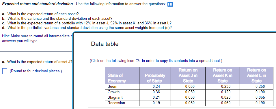 Expected return and standard deviation. Use the following information to answer the questions:
a. What is the expected return of each asset?
b. What is the variance and the standard deviation of each asset?
c. What is the expected return of a portfolio with 12% in asset J, 52% in asset K, and 36% in asset L?
d. What is the portfolio's variance and standard deviation using the same asset weights from part (c)?
Hint: Make sure to round all intermediate
answers you will type.
a. What is the expected return of asset J?
(Round to four decimal places.)
Data table
(Click on the following icon in order to copy its contents into a spreadsheet.)
Return on
Asset J in
State of
Economy
Boom
Growth
Stagnant
Recession
Probability
of State
0.24
0.36
0.21
0.19
State
0.050
0.050
0.050
0.050
Return on
Asset K in
State
0.230
0.120
0.020
-0.060
Return on
Asset L in
State
0.250
0.190
0.065
- 0.190