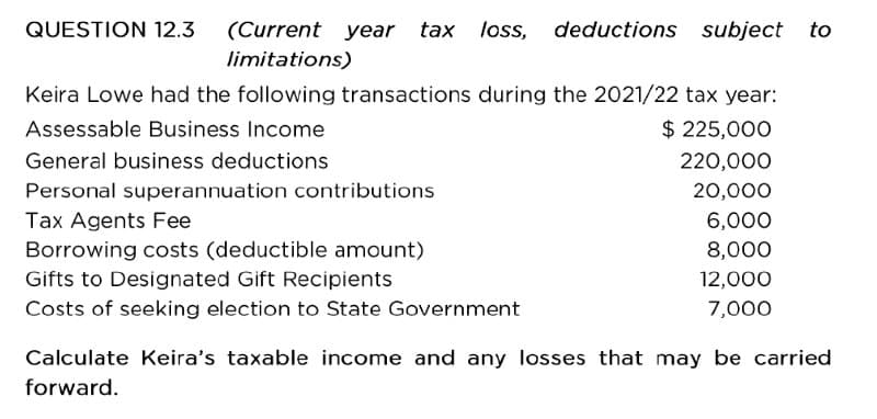 QUESTION 12.3 (Current year tax loss, deductions subject to
limitations)
Keira Lowe had the following transactions during the 2021/22 tax year:
Assessable Business Income
General business deductions
Personal superannuation contributions
Tax Agents Fee
Borrowing costs (deductible amount)
$225,000
220,000
20,000
6,000
8,000
12,000
7,000
Gifts to Designated Gift Recipients
Costs of seeking election to State Government
Calculate Keira's taxable income and any losses that may be carried
forward.