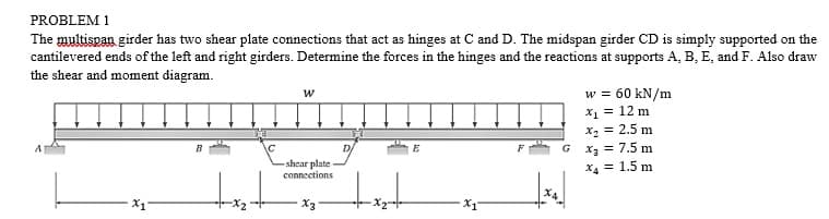 PROBLEM 1
The multispan girder has two shear plate connections that act as hinges at C and D. The midspan girder CD is simply supported on the
cantilevered ends of the left and right girders. Determine the forces in the hinges and the reactions at supports A, B, E, and F. Also draw
the shear and moment diagram.
w = 60 kN/m
X1 = 12 m
X2 = 2.5 m
G X3 = 7.5 m
X4 = 1.5 m
shear plate
connections
