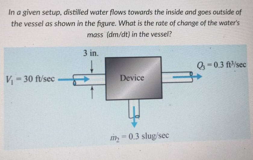 In a given setup, distilled water flows towards the inside and goes outside of
the vessel as shown in the figure. What is the rate of change of the water's
mass (dm/dt) in the vessel?
3 in.
Q = 0.3 ft3/sec
V = 30 ft/sec
Device
m = 0.3 slug/sec
%3D
