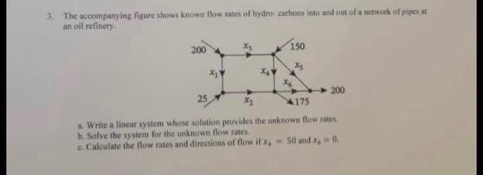 3. The accompanying figure shows known flow rates of hydro- carbons into and out of a network of pipes at
an oil refinery.
200
150
200
25
175
a. Write a linear system whose solution provides the unknown flow rates.
b. Solve the system for the unknown flow rates.
c. Calculate the flow rates and directions of flow if x, = 50 undx = 0.
