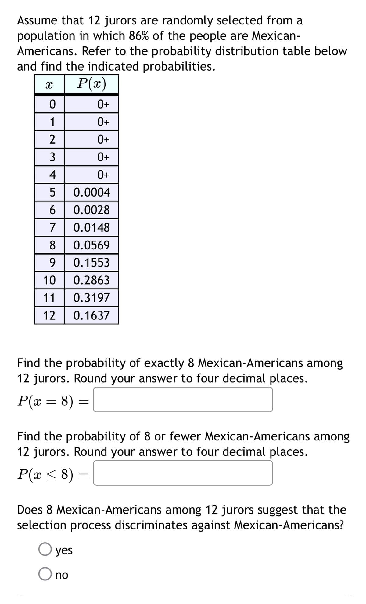 Assume that 12 jurors are randomly selected from a
population in which 86% of the people are Mexican-
Americans. Refer to the probability distribution table below
and find the indicated probabilities.
x | P(x)
0+
0
1
0+
2
0+
3
0+
4
0+
5
0.0004
6 0.0028
7
0.0148
8 0.0569
9 0.1553
10
0.2863
11 | 0.3197
12
0.1637
Find the probability of exactly 8 Mexican-Americans among
12 jurors. Round your answer to four decimal places.
P(x = 8) =
Find the probability of 8 or fewer Mexican-Americans among
12 jurors. Round your answer to four decimal places.
P(x ≤ 8) =
Does 8 Mexican-Americans among 12 jurors suggest that the
selection process discriminates against Mexican-Americans?
yes
no