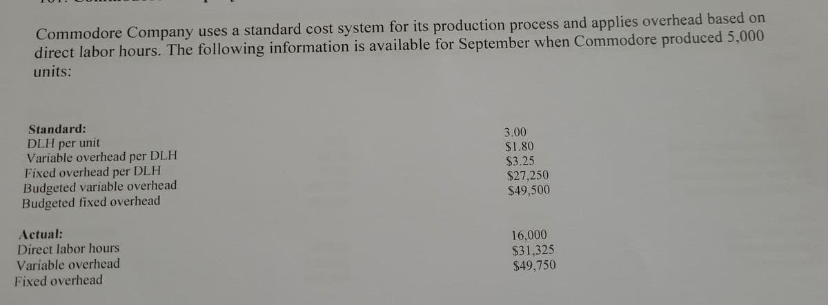 Commodore Company uses a standard cost system for its production process and applies overhead based on
direct labor hours. The following information is available for September when Commodore produced 5,000
units:
Standard:
DLH per unit
Variable overhead per DLH
Fixed overhead per DLH
Budgeted variable overhead
Budgeted fixed overhead
Actual:
Direct labor hours
Variable overhead
Fixed overhead
3.00
$1.80
$3.25
$27,250
$49,500
16,000
$31,325
$49,750