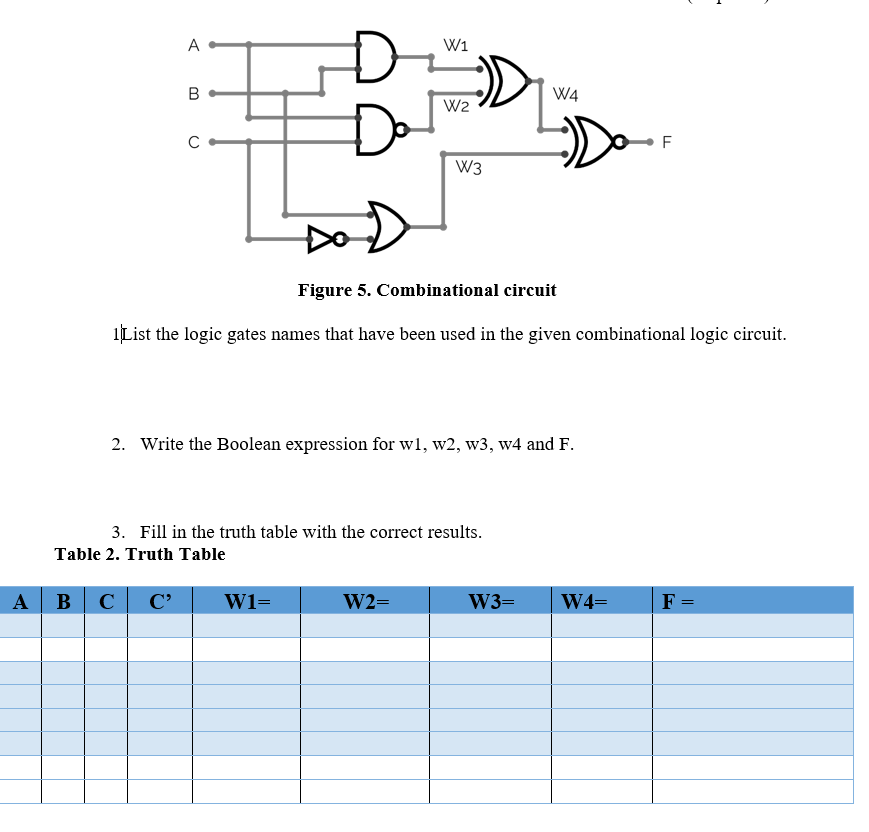 A
W1
W4
W2
W3
Figure 5. Combinational circuit
IList the logic gates names that have been used in the given combinational logic circuit.
2. Write the Boolean expression for w1, w2, w3, w4 and F.
3. Fill in the truth table with the correct results.
Table 2. Truth Table
A
C
C'
W1=
W2=
W3=
W4=
F
