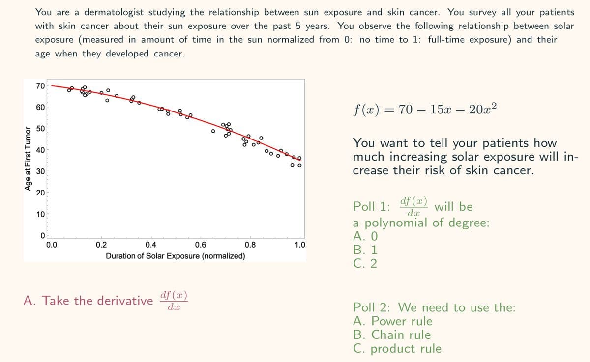 Age at First Tumor
You are a dermatologist studying the relationship between sun exposure and skin cancer. You survey all your patients
with skin cancer about their sun exposure over the past 5 years. You observe the following relationship between solar
exposure (measured in amount of time in the sun normalized from 0: no time to 1: full-time exposure) and their
age when they developed cancer.
70
60
50
40
30
20
10
0
0.0
0.2
0.4
Duration of Solar Exposure (normalized)
A. Take the derivative
df (x)
dx
O
0.6
%%%
0.8
00 0
1.0
f(x) = 70 – 15x – 20x²
You want to tell your patients how
much increasing solar exposure will in-
crease their risk of skin cancer.
Poll 1: () will be
df
dx
a polynomial of degree:
A. 0
B. 1
C. 2
Poll 2: We need to use the:
A. Power rule
B. Chain rule
C. product rule