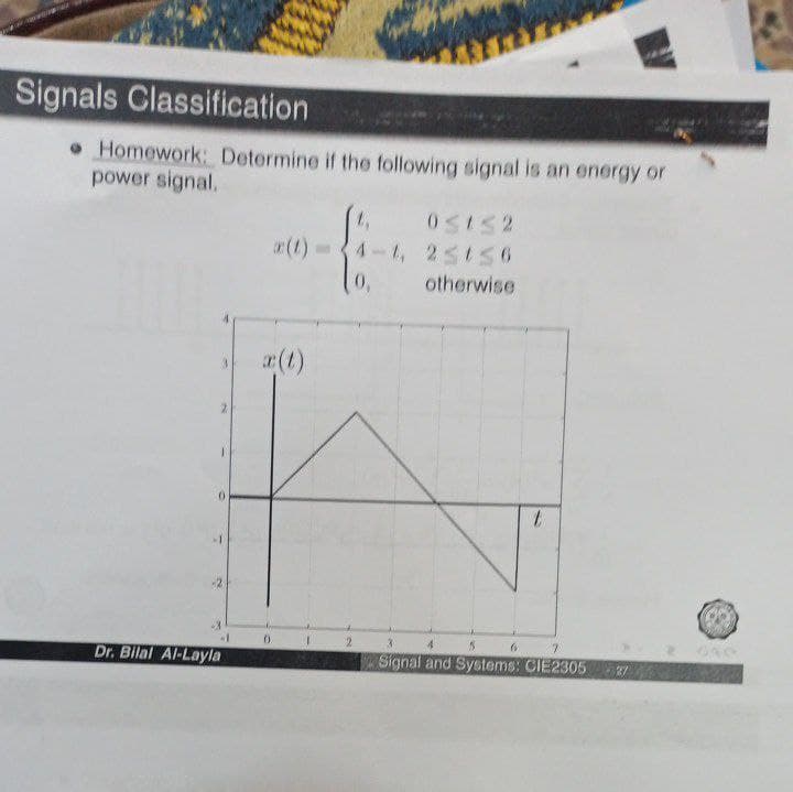 Signals Classification
•Homework: Determine if the following signal is an energy or
power signal.
05152
(t)=4-, 25156
10,
otherwise
(1)
2.
Dr. Bilal Al-Layla
Signal and Systems: CIE2305
