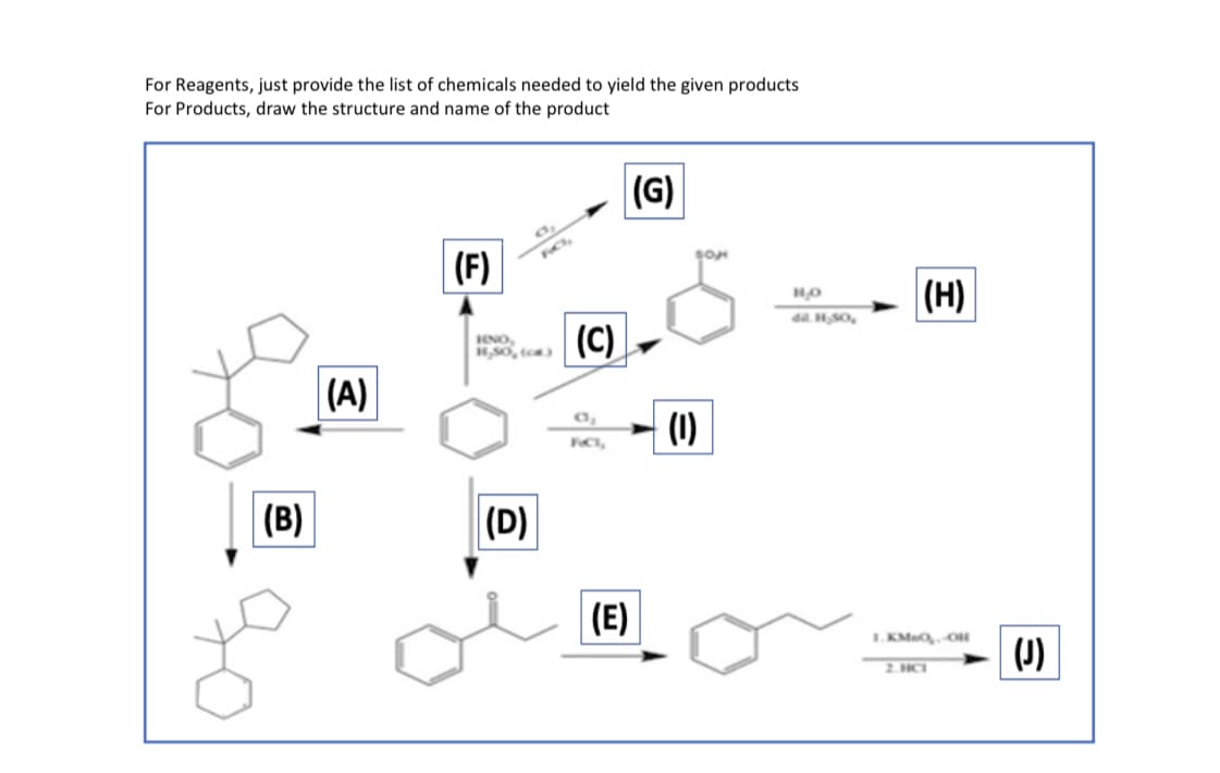 For Reagents, just provide the list of chemicals needed to yield the given products
For Products, draw the structure and name
the product
(G)
(F)
(H)
da. H,SO,
(C)
HNO,
(A)
(1)
FCI,
(B)
(D)
(E)
1. KMaOOH
(J)
2. HCI
