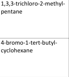 1,3,3-trichloro-2-methyl-
pentane
4-bromo-1-tert-butyl-
cyclohexane

