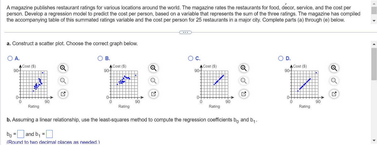 A magazine publishes restaurant ratings for various locations around the world. The magazine rates the restaurants for food, decor, service, and the cost per
person. Develop a regression model to predict the cost per person, based on a variable that represents the sum of the three ratings. The magazine has compiled
the accompanying table of this summated ratings variable and the cost per person for 25 restaurants in a major city. Complete parts (a) through (e) below.
a. Construct a scatter plot. Choose the correct graph below.
O A.
90-
0-
0
1
Cost ($)
Rating
90
Q
O B.
90+
0-
0
Cost ($)
30
Rating
90
O C.
A Cost ($)
90-
0-
0
Rating
90
b. Assuming a linear relationship, use the least-squares method to compute the regression coefficients bo and b₁.
bo =
and b₁ =
(Round to two decimal places as needed.)
O D.
90-
0-
0
Cost ($)
સ્થાની ના ૧૧મા
Rating
90