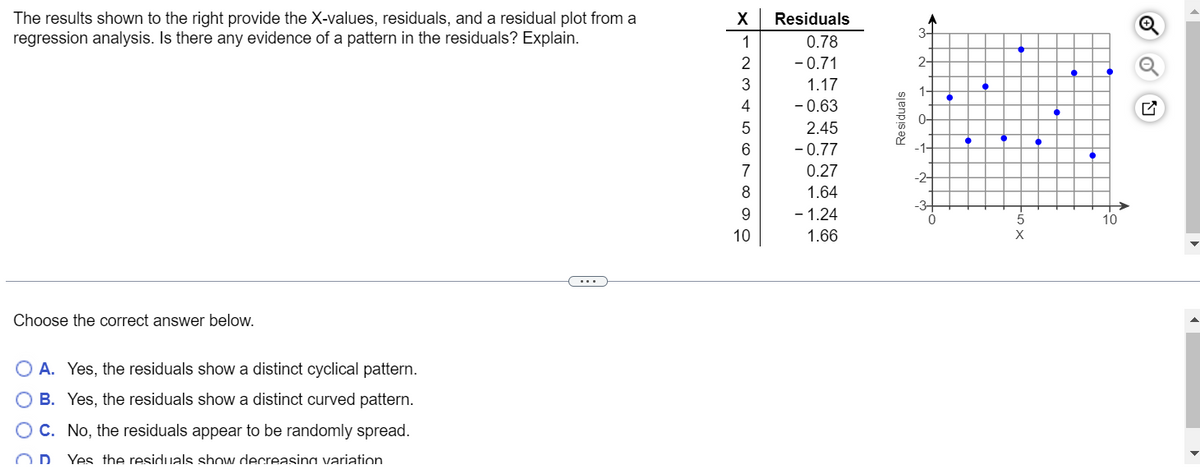 The results shown to the right provide the X-values, residuals, and a residual plot from a
regression analysis. Is there any evidence of a pattern in the residuals? Explain.
Choose the correct answer below.
A. Yes, the residuals show a distinct cyclical pattern.
O B. Yes, the residuals show a distinct curved pattern.
C. No, the residuals appear to be randomly spread.
OR Yes the residuals show decreasing variation
O C
X
1
234567890
10
Residuals
0.78
-0.71
1.17
-0.63
2.45
-0.77
0.27
1.64
- 1.24
1.66
Residuals
3-
2-
1-
●
хол-
To
10