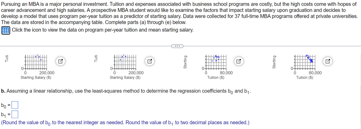 Pursuing an MBA is a major personal investment. Tuition and expenses associated with business school programs are costly, but the high costs come with hopes of
career advancement and high salaries. A prospective MBA student would like to examine the factors that impact starting salary upon graduation and decides to
develop a model that uses program per-year tuition as a predictor of starting salary. Data were collected for 37 full-time MBA programs offered at private universities.
The data are stored in the accompanying table. Complete parts (a) through (e) below.
Click the icon to view the data on program per-year tuition and mean starting salary.
bo
=
||||
0-
0
200,000
Starting Salary ($)
0-
0 80,000
Tuition ($)
b. Assuming a linear relationship, use the least-squares method to determine the regression coefficients bo and b₁.
200,000
||
0
Starting Salary ($)
Starting
0-
TH
(Round the value of bo to the nearest integer as needed. Round the value of b₁ to two decimal places as needed.)
Starting
0-
0
80,000
Tuition ($)