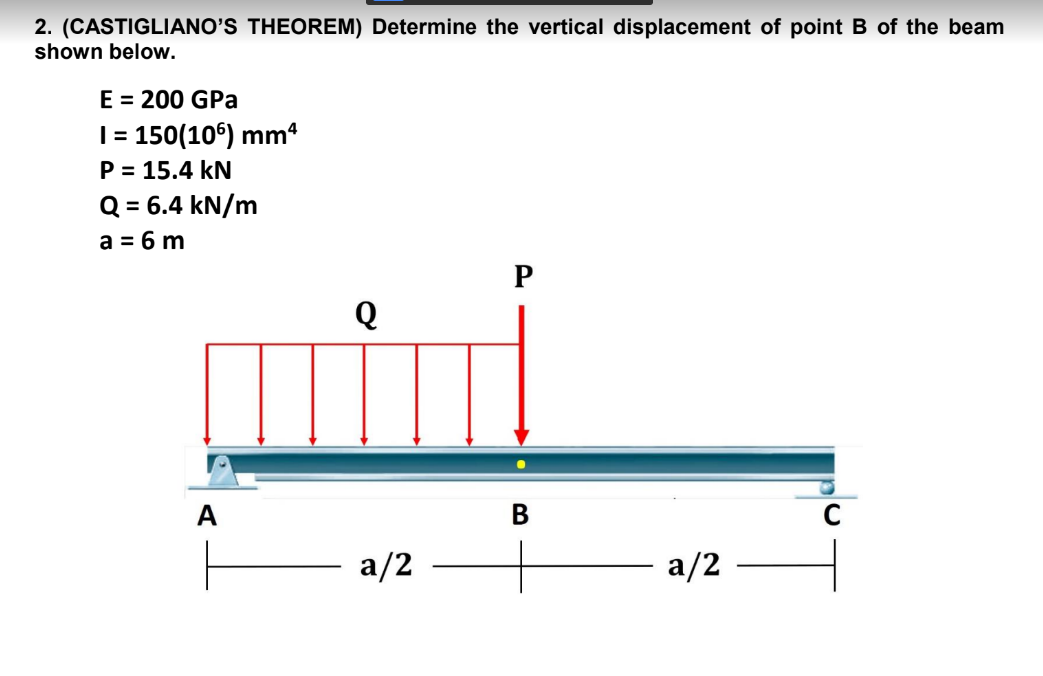 2. (CASTIGLIANO'S THEOREM) Determine the vertical displacement of point B of the beam
shown below.
E = 200 GPa
| = 150(10°) mm
P = 15.4 kN
Q = 6.4 kN/m
a = 6 m
P
A
В
a/2
a/2
