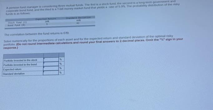 A pension fund manager is considering three mutual funds. The first is a stock fund, the second is a long-term government and
corporate bond fund, and the third is a T-bill money market fund that yields a rate of 5.9%. The probability distribution of the risky
funds is as follows:
Stock fund (5)
Bond fund (8)
Expected Return
20%
The correlation between the fund returns is 0.19
Solve numerically for the proportions of each asset and for the expected return and standard deviation of the optimal risky
portfolio. (Do not round intermediate calculations and round your final answers to 2 decimal places. Omit the "%" sign in your
response.)
Portfollo invested in the stock
Portfolio invested in the bond
Expected retur
Standard deviation
%
Standard Deviation
49%
41
%