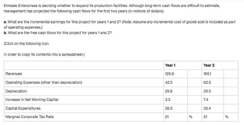 Elmdale Enterprises is deciding whether to expand its production facilities. Although long-term cash flows are difficult to estimate,
management has projected the following cash flows for the first two years (in millions of dollars):
a. What are the incremental earnings for this project for years 1 and 2? (Note: Assume any incremental cost of goods sold is included as part
of operating expenses.)
b. What are the free cash flows for this project for years 1 and 2?
(Click on the following icon
in order to copy its contents into a spreadsheet.)
Revenues
Operating Expenses (other than depreciation)
Depreciation
Increase in Net Working Capital
Capital Expenditures
Marginal Corporate Tax Rate
Year 1
126.8
42.5
25.9
3.3
26.5
21
%
Year 2
165.1
62.5
26.5
7.4
35.4
21
%