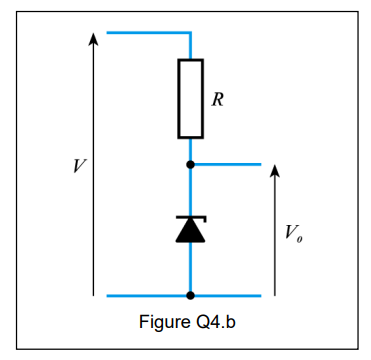 V
R
A V₂
Figure Q4.b