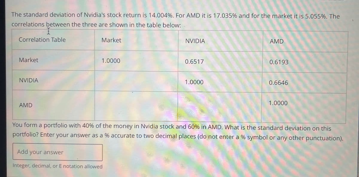 The standard deviation of Nvidia's stock return is 14.004%. For AMD it is 17.035% and for the market it is 5.055%. The
correlations between the three are shown in the table below:
Correlation Table
Market
NVIDIA
AMD
Market
1.0000
NVIDIA
AMD
0.6517
0.6193
1.0000
0.6646
1.0000
You form a portfolio with 40% of the money in Nvidia stock and 60% in AMD. What is the standard deviation on this
portfolio? Enter your answer as a % accurate to two decimal places (do not enter a % symbol or any other punctuation).
Add your answer
Integer, decimal, or E notation allowed