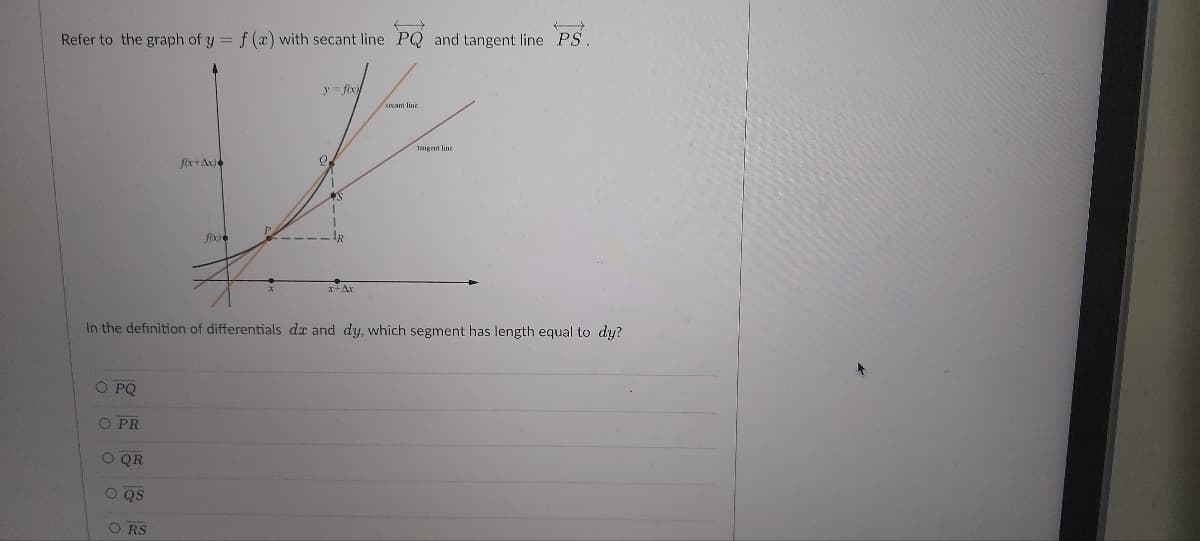 Refer to the graph of y = f (x) with secant line PQ and tangent line PS.
O PQ
O PR
O QR
O QS
f(x+Ax)
ORS
y=f(x)
In the definition of differentials da and dy, which segment has length equal to dy?
R
T+Ar
tangem line