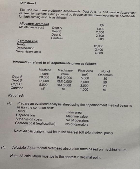 (b)
Question 1
Tika Bhd has three production departments, Dept A, B, C, and service department
canteen for workers. Each job must go through all the three departments. Overheads
for forth coming moth is as follows:
(a)
Allocated Overhead
Maintenance cost:
Common cost
Rental
Depreciation
Supervision costs
Dept A
Dept B
Dept
Canteen
Required:
Dept A
Dept B
Dept C
Canteen
Information related to all departments given as follows:
Machine Machinery Floor Area
hours
value
20,000
RM12,000
15,000 RM10,000
5,000
RM 3,000
nil
nil
(m²)
5,000
RM
1,000
2,000
2,500
500
6,000
3,000
1,000
Depreciation
Supervision costs
Canteen cost (reallocation)
12,000
2,400
4,000
No. of
Operators
30
50
20
nil
Prepare an overhead analysis sheet using the apportionment method below to
assign the common cost:
Rental
Floor area
Machine value
No of operators
No of operators
Note: All calculation must be to the nearest RM (No decimal point)
Calculate departmental overhead absorption rates based on machine hours.
Note: All calculation must be to the nearest 2 decimal point