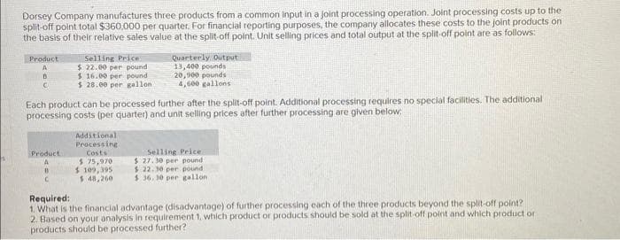 Dorsey Company manufactures three products from a common input in a joint processing operation. Joint processing costs up to the
split-off point total $360,000 per quarter. For financial reporting purposes, the company allocates these costs to the joint products on
the basis of their relative sales value at the split-off point. Unit selling prices and total output at the split-off point are as follows:
Product
A
B
C
Product
A
Selling Price
$ 22.00 per pound
$16.00 per pound.
$28.00 per gallon
Each product can be processed further after the split-off point. Additional processing requires no special facilities. The additional
processing costs (per quarter) and unit selling prices after further processing are given below:
B
C
Quarterly Output
13,400 pounds
20,900 pounds
4,600 gallons
Additional
Processing
Costs
$ 75,970
$ 109,395
$ 48,260
Selling Price
$ 27.30 per pound
$ 22.30 per pound.
$36,30 per gallon
Required:
1. What is the financial advantage (disadvantage) of further processing each of the three products beyond the split-off point?
2. Based on your analysis in requirement 1, which product or products should be sold at the split-off point and which product or
products should be processed further?