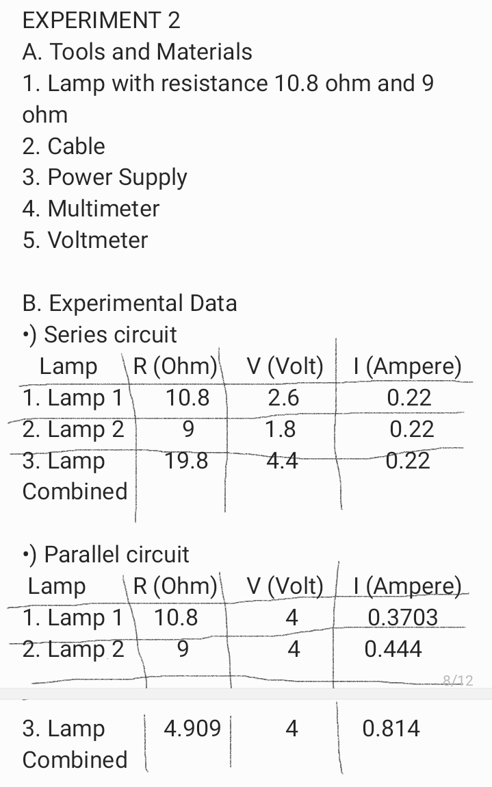 EXPERIMENT 2
A. Tools and Materials
1. Lamp with resistance 10.8 ohm and 9
ohm
2. Cable
3. Power Supply
4. Multimeter
5. Voltmeter
B. Experimental Data
•) Series circuit
Lamp R (Ohm) V (Volt) 1 (Ampere)
1. Lamp 1
2. Lamp 2
3. Lamp
10.8
2.6
0.22
9.
1.8
0.22
19.8
4.4
0.22
Combined
•) Parallel circuit
R (Ohm) V (Volt) I (Ampere)
0.3703
Lamp
1. Lamp 1
2. Lamp 2
10.8
4
6.
4
0.444
8/12
3. Lamp
4.909
4
0.814
Combined
