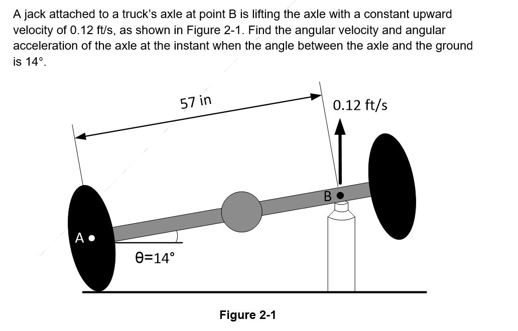 A jack attached to a truck's axle at point B is lifting the axle with a constant upward
velocity of 0.12 ft/s, as shown in Figure 2-1. Find the angular velocity and angular
acceleration of the axle at the instant when the angle between the axle and the ground
is 14°.
57 in
A•
0=14°
Figure 2-1
B
0.12 ft/s