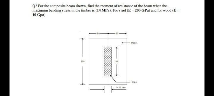 Q2 For the composite beam shown, find the moment of resistance of the beam when the
maximum bending stress in the timber is (14 MPa). For steel (E = 200 GPa) and for wood (E =
10 Gpa).
Wood
200
80
Steel
1-12 mm
