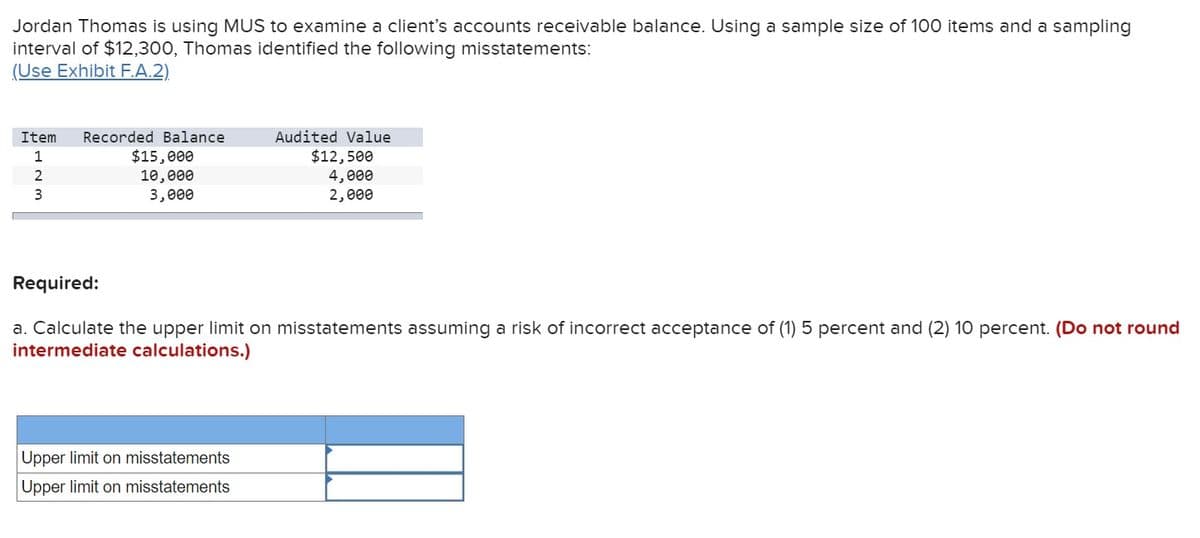 Jordan Thomas is using MUS to examine a client's accounts receivable balance. Using a sample size of 100 items and a sampling
interval of $12,300, Thomas identified the following misstatements:
(Use Exhibit F.A.2)
Item Recorded Balance
1
2
3
$15,000
10,000
3,000
Audited Value
$12,500
4,000
2,000
Required:
a. Calculate the upper limit on misstatements assuming a risk of incorrect acceptance of (1) 5 percent and (2) 10 percent. (Do not round
intermediate calculations.)
Upper limit on misstatements
Upper limit on misstatements
