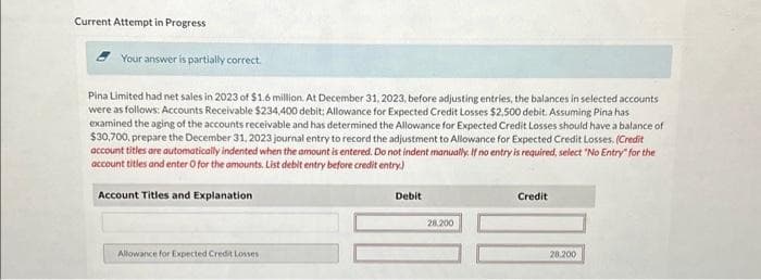 Current Attempt in Progress
Your answer is partially correct.
Pina Limited had net sales in 2023 of $1.6 million. At December 31, 2023, before adjusting entries, the balances in selected accounts
were as follows: Accounts Receivable $234,400 debit: Allowance for Expected Credit Losses $2,500 debit. Assuming Pina has
examined the aging of the accounts receivable and has determined the Allowance for Expected Credit Losses should have a balance of
$30,700, prepare the December 31, 2023 journal entry to record the adjustment to Allowance for Expected Credit Losses. (Credit
account titles are automatically indented when the amount is entered. Do not indent manually. If no entry is required, select "No Entry" for the
account titles and enter O for the amounts. List debit entry before credit entry)
Account Titles and Explanation
Allowance for Expected Credit Losses
Debit
28.200
Credit
28.200