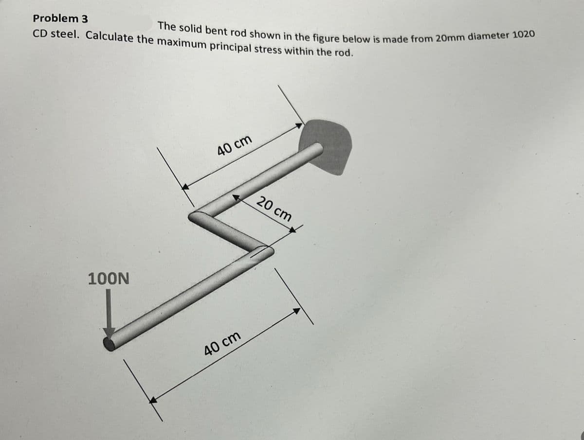 Problem 3
CD steel. Calculate the maximum principal stress within the rod.
100N
The solid bent rod shown in the figure below is made from 20mm diameter 1020
40 cm
40 cm
20 cm