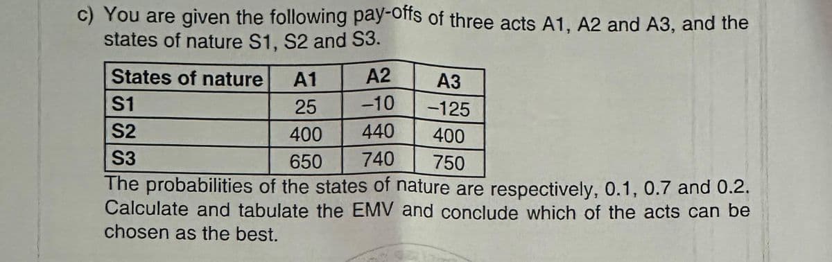 c) You are given the following pay-offs of three acts A1, A2 and A3, and the
states of nature S1, S2 and S3.
States of nature A1
A2
A3
S1
25
-10
-125
S2
400
440
400
S3
650
740 750
The probabilities of the states of nature are respectively, 0.1, 0.7 and 0.2.
Calculate and tabulate the EMV and conclude which of the acts can be
chosen as the best.