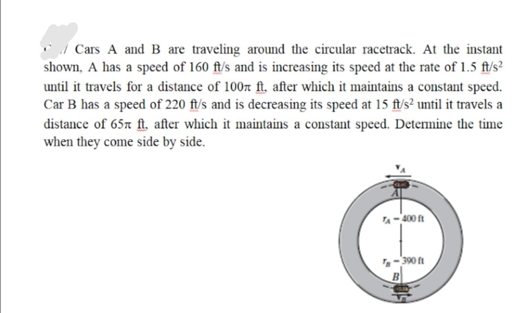 Cars A and B are traveling around the circular racetrack. At the instant
shown, A has a speed of 160 ft/s and is increasing its speed at the rate of 1.5 ft/s?
until it travels for a distance of 100r ft, after which it maintains a constant speed.
Car B has a speed of 220 ft/s and is decreasing its speed at 15 ft/s² until it travels a
distance of 65n ft, after which it maintains a constant speed. Determine the time
when they come side by side.
TA- 400 ft
,- 390 ft
