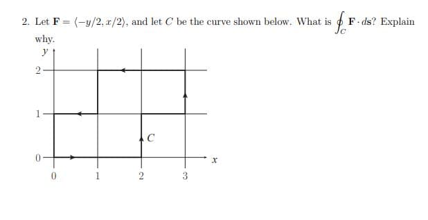 2. Let F = (-y/2, x/2), and let C be the curve shown below. What is F.ds? Explain
%3D
why.
y
2
C
3
