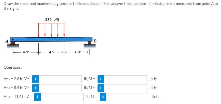 Draw the shear and moment diagrams for the loaded beam. Then answer the questions. The distance x is measured from point A to
the right.
280 Ib/ft
A
B
4.9'
4.9'
4.9'
Questions:
Atx = 2.6 ft, V= i
Ib, M =
i
Ib-ft
Atx = 8.4 ft, V =
i
Ib, M =
Ib-ft
At x = 11.4 ft, V=
i
Ib, M =
Ib-ft
