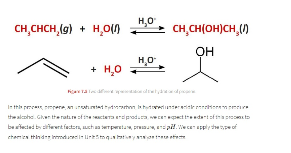 CH₂CHCH₂(g) + H₂O(/)
+ H₂O
H₂O+
H₂O+
CH₂CH(OH)CH₂(/)
OH
Figure 7.5 Two different representation of the hydration of propene.
In this process, propene, an unsaturated hydrocarbon, is hydrated under acidic conditions to produce
the alcohol. Given the nature of the reactants and products, we can expect the extent of this process to
be affected by different factors, such as temperature, pressure, and pH. We can apply the type of
chemical thinking introduced in Unit 5 to qualitatively analyze these effects.