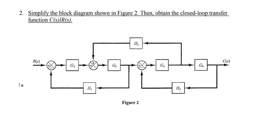 2. Simplify the block diagram shown in Figure 2. Then, obtain the closed-loop transfer
function C(s)lR(s).
H3
R(s).
C(s)
G2
G3
G4
fa
H
H2
Figure 2
