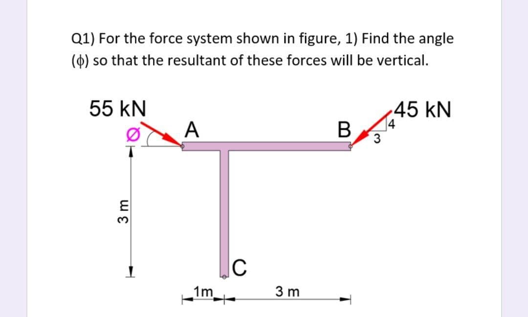 Q1) For the force system shown in figure, 1) Find the angle
(0) so that the resultant of these forces will be vertical.
55 kN
A
B45 KN
В
3
Ø
|C
1m
3 m
3 m
