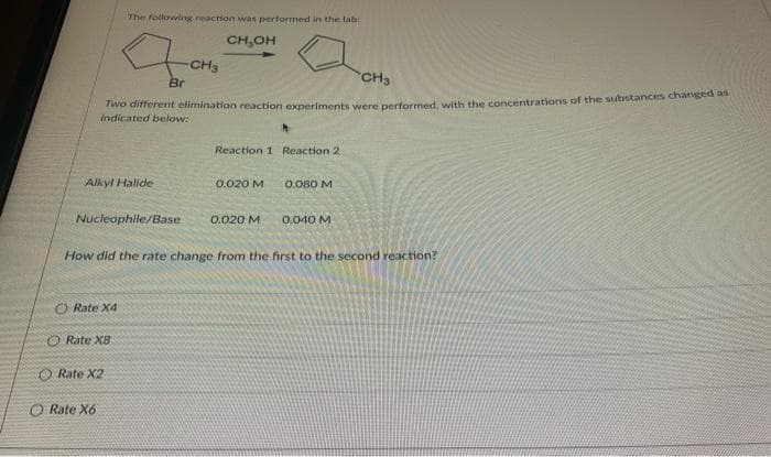 The following reaction was pertormed in the lab:
CH,OH
CH3
Br
CH3
Two different elimination reaction experiments were performed, with the concentrations of the substances changed
indicated below:
Reaction 1 Reaction 2
Alkyl Halide
0.020 M
0.080 M
Nucleophile/Base
0.020 M
0.040 M
How did the rate change from the first to the second reaction?
O Rate X4
O Rate XB
O Rate X2
O Rate X6
