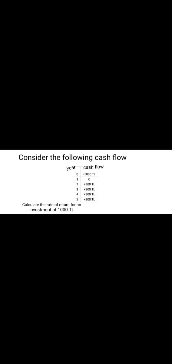 Consider the following cash flow
year
cash flow
-1000 TL
2
+300 TL
3
+300 TL
4
+300 TL
+300 TL
Calculate the rate of return for an
investment of 1000 TL
