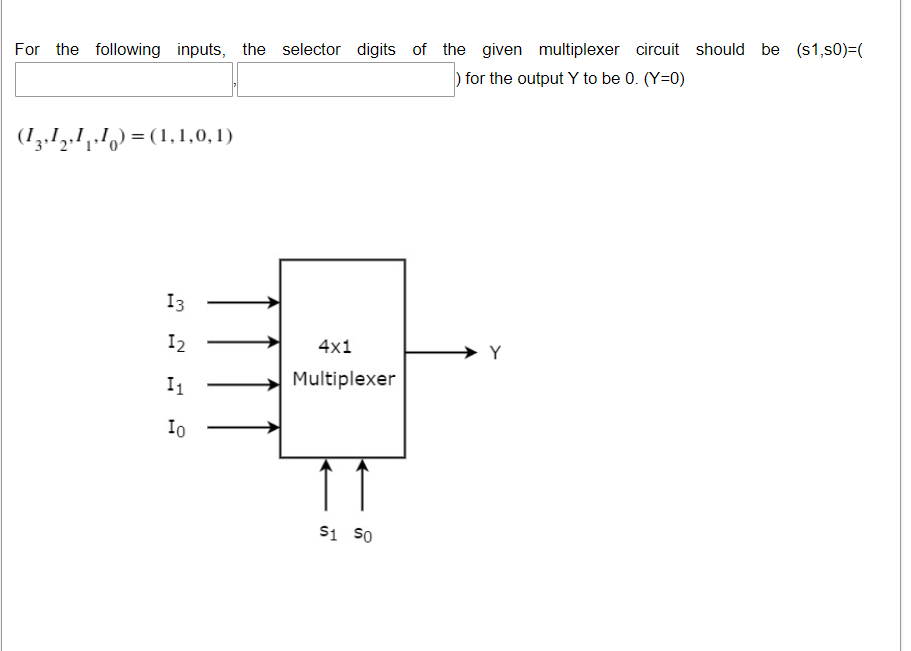 For the following inputs, the selector digits of the given multiplexer circuit should be (s1,s0)=(
) for the output Y to be 0. (Y=0)
(1,.1,1,.1) = (1,1,0,1)
I3
I2
4x1
→ Y
I1
Multiplexer
Io
S1 So

