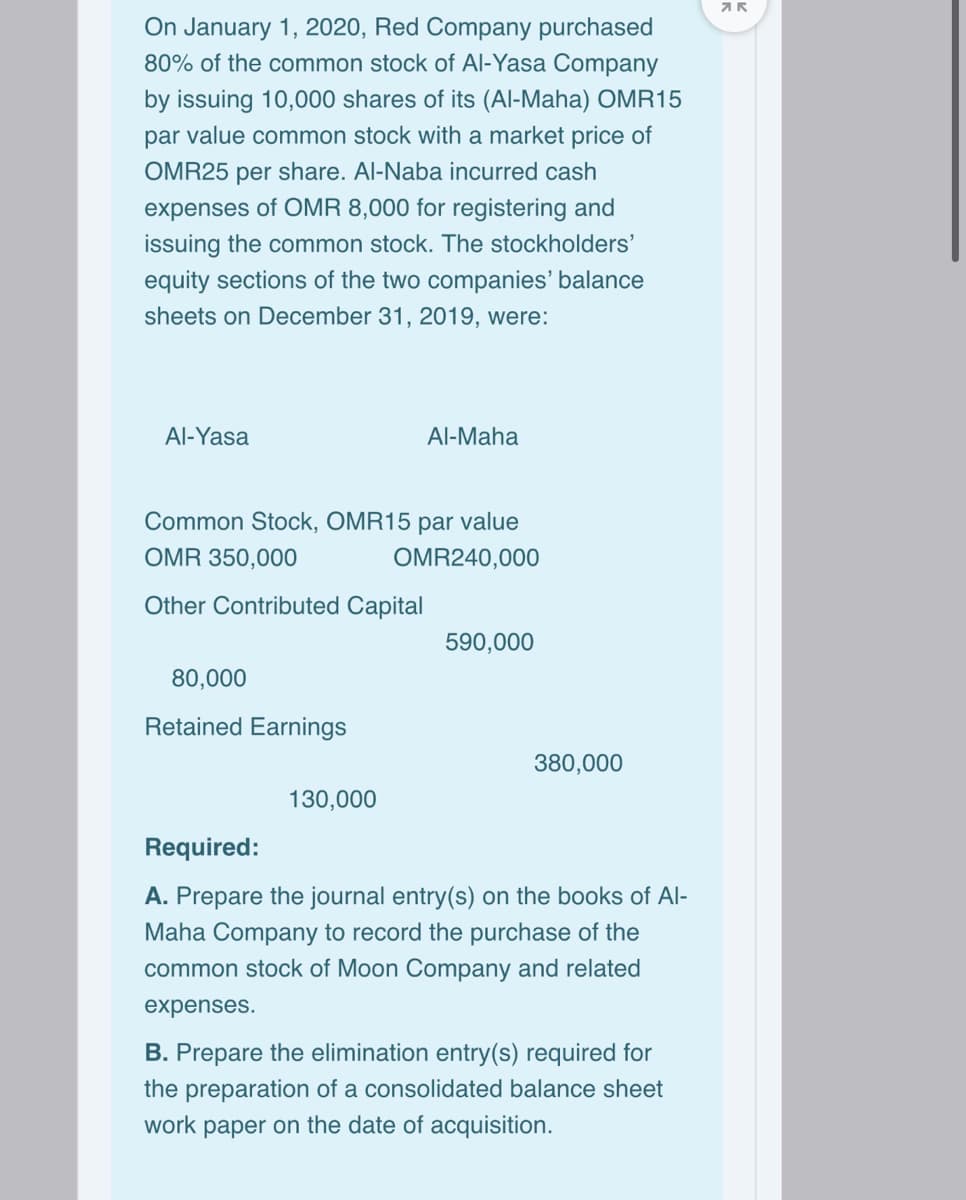 On January 1, 2020, Red Company purchased
80% of the common stock of Al-Yasa Company
by issuing 10,000 shares of its (AI-Maha) OMR15
par value common stock with a market price of
OMR25 per share. Al-Naba incurred cash
expenses of OMR 8,000 for registering and
issuing the common stock. The stockholders'
equity sections of the two companies' balance
sheets on December 31, 2019, were:
Al-Yasa
Al-Maha
Common Stock, OMR15 par value
OMR 350,000
OMR240,000
Other Contributed Capital
590,000
80,000
Retained Earnings
380,000
130,000
Required:
A. Prepare the journal entry(s) on the books of Al-
Maha Company to record the purchase of the
common stock of Moon Company and related
expenses.
B. Prepare the elimination entry(s) required for
the preparation of a consolidated balance sheet
work paper on the date of acquisition.
