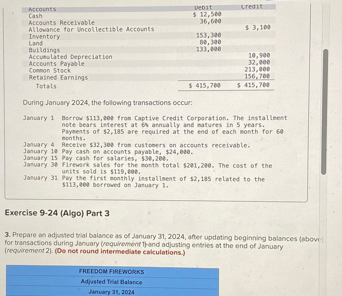 Accounts
Cash
Accounts Receivable
Allowance for Uncollectible Accounts
Inventory
Land
Buildings
Accumulated Depreciation
Accounts Payable
Common Stock
Retained Earnings
Totals
Debit
Credit
$ 12,500
36,600
$ 3,100
153,300
80,300
133,000
10,900
32,000
213,000
156,700
$ 415,700
$ 415,700
During January 2024, the following transactions occur:
January 1 Borrow $113,000 from Captive Credit Corporation. The installment
note bears interest at 6% annually and matures in 5 years.
January 4
Payments of $2,185 are required at the end of each month for 60
months.
Receive $32,300 from customers on accounts receivable.
January 10 Pay cash on accounts payable, $24,000.
January 15 Pay cash for salaries, $30,200.
January 30 Firework sales for the month total $201,200. The cost of the
units sold is $119,000.
January 31 Pay the first monthly installment of $2,185 related to the
$113,000 borrowed on January 1.
Exercise 9-24 (Algo) Part 3
3. Prepare an adjusted trial balance as of January 31, 2024, after updating beginning balances (above).
for transactions during January (requirement 1) and adjusting entries at the end of January
(requirement 2). (Do not round intermediate calculations.)
FREEDOM FIREWORKS
Adjusted Trial Balance
January 31, 2024