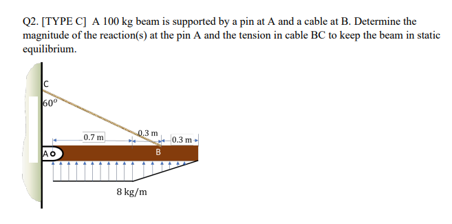 Q2. [TYPE C] A 100 kg beam is supported by a pin at A and a cable at B. Determine the
magnitude of the reaction(s) at the pin A and the tension in cable BC to keep the beam in static
equilibrium.
C
60⁰
AO
0.7 m
0.3 m
8 kg/m
B
0.3 m