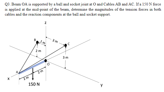 Q3. Beam OA is supported by a ball and socket joint at O and Cables AB and AC. If a 150 N force
is applied at the mid-point of the beam, determine the magnitudes of the tension forces in both
cables and the reaction components at the ball and socket support.
X
A.
2m
B
2 m
1 m)
2 m
150 N
Z
3 m
C
3m
Y
