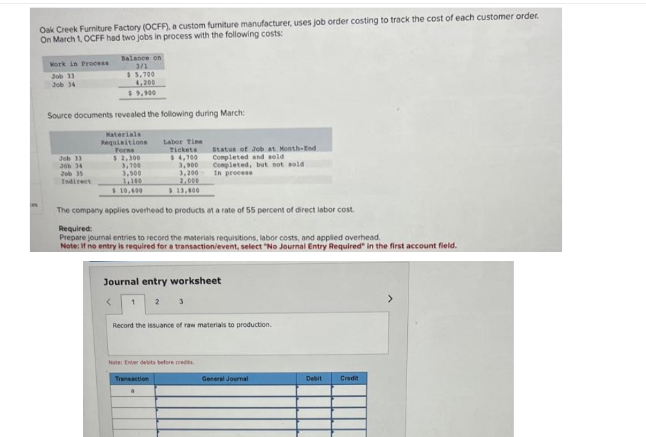 ces
Oak Creek Furniture Factory (OCFF), a custom furniture manufacturer, uses job order costing to track the cost of each customer order.
On March 1, OCFF had two jobs in process with the following costs:
Balance on
3/1
$ 5,700
4,200
$ 9,900
Source documents revealed the following during March:
Work in Process
Job 33
Job 34
Materials
Requisitions
Forms
Labor Time
Tickets
$ 4,700
3,900
3,200
2,000
$ 13,800
The company applies overhead to products at a rate of 55 percent of direct labor cost.
Job 33
Job 34
Job 35
Indirect
$ 2,300
3,700
3,500
1,100
$10,600
Required:
Prepare journal entries to record the materials requisitions, labor costs, and applied overhead.
Note: If no entry is required for a transaction/event, select "No Journal Entry Required" in the first account field.
Journal entry worksheet
1
2
Status of Job at Month-End
Completed and sold
Completed, but not sold
In process
3
Transaction
Record the issuance of raw materials to production.
Note: Enter debits before credits.
General Journal
Debit
Credit