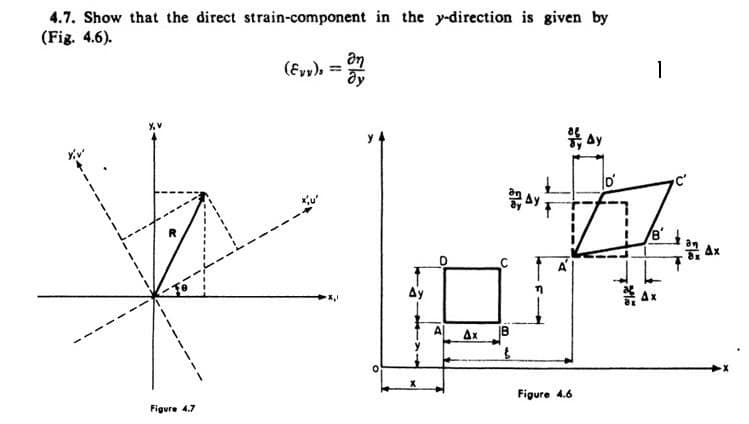 4.7. Show that the direct strain-component in the y-direction is given by
(Fig. 4.6).
Figure 4.7
(Evv)s
an
ay
Ay
A
x
Ax
Ay
D'
any Ay
Figure 4.6
1
Ax