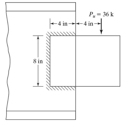 8 in
Pu= 36 k
|-4 in-
in →4 in