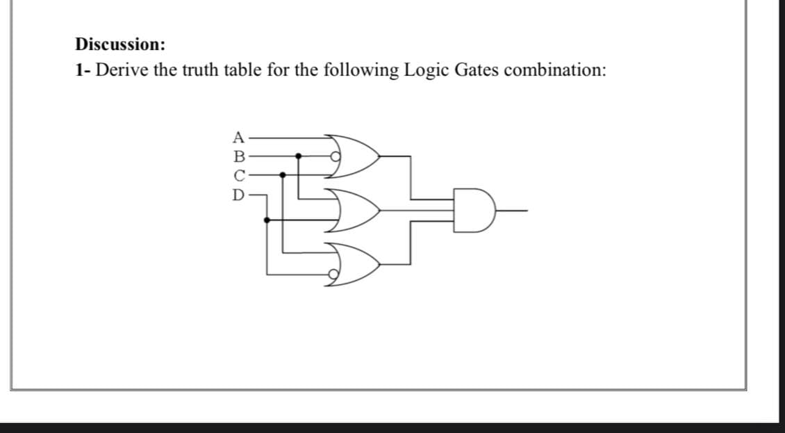 Discussion:
1- Derive the truth table for the following Logic Gates combination:
A
C
D

